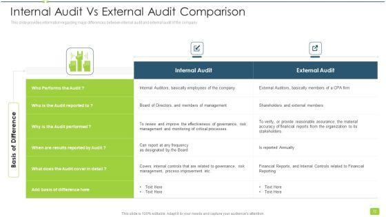 Internal_Audit_To_Evaluate_Effectiveness_And_Efficiency_Of_Operations_Ppt_PowerPoint_Presentation_Complete_With_Slides_Slide_12.jpg