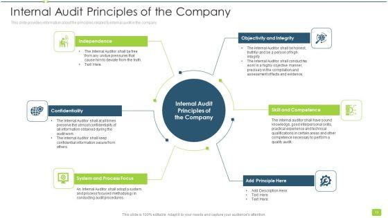 Internal_Audit_To_Evaluate_Effectiveness_And_Efficiency_Of_Operations_Ppt_PowerPoint_Presentation_Complete_With_Slides_Slide_13.jpg