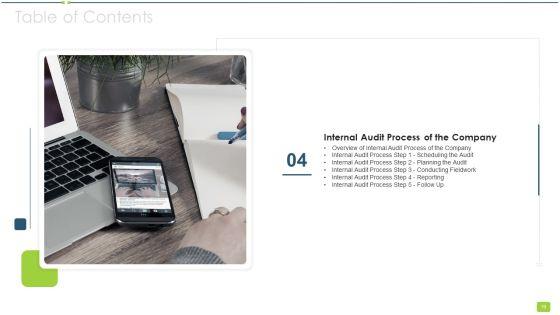 Internal_Audit_To_Evaluate_Effectiveness_And_Efficiency_Of_Operations_Ppt_PowerPoint_Presentation_Complete_With_Slides_Slide_19.jpg
