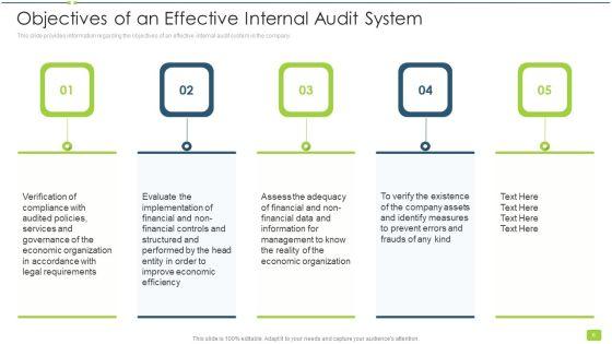 Internal_Audit_To_Evaluate_Effectiveness_And_Efficiency_Of_Operations_Ppt_PowerPoint_Presentation_Complete_With_Slides_Slide_6.jpg