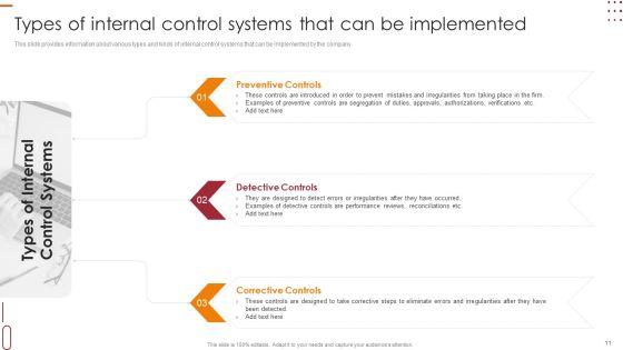 Internal_Control_Management_Goals_And_Techniques_Ppt_PowerPoint_Presentation_Complete_With_Slides_Slide_11.jpg