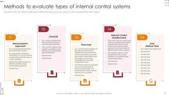Internal_Control_Management_Goals_And_Techniques_Ppt_PowerPoint_Presentation_Complete_With_Slides_Slide_12.jpg
