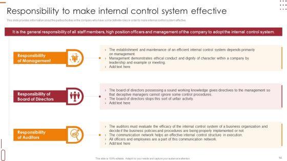 Internal_Control_Management_Goals_And_Techniques_Ppt_PowerPoint_Presentation_Complete_With_Slides_Slide_14.jpg