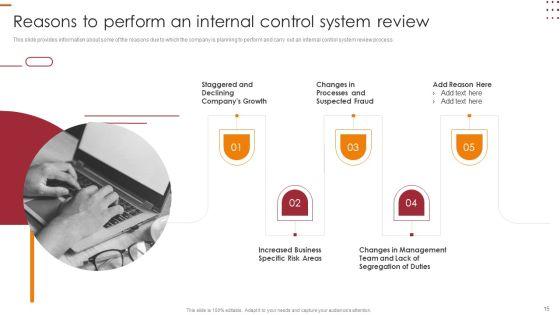 Internal_Control_Management_Goals_And_Techniques_Ppt_PowerPoint_Presentation_Complete_With_Slides_Slide_15.jpg