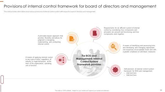 Internal_Control_Management_Goals_And_Techniques_Ppt_PowerPoint_Presentation_Complete_With_Slides_Slide_26.jpg