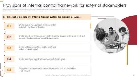Internal_Control_Management_Goals_And_Techniques_Ppt_PowerPoint_Presentation_Complete_With_Slides_Slide_27.jpg