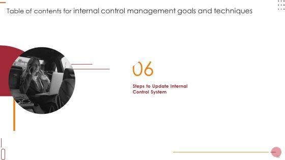 Internal_Control_Management_Goals_And_Techniques_Ppt_PowerPoint_Presentation_Complete_With_Slides_Slide_28.jpg