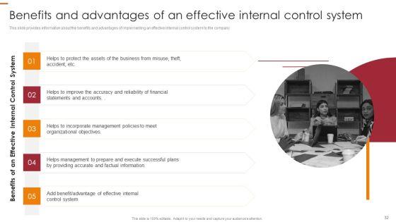 Internal_Control_Management_Goals_And_Techniques_Ppt_PowerPoint_Presentation_Complete_With_Slides_Slide_32.jpg