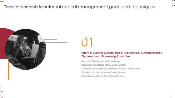 Internal_Control_Management_Goals_And_Techniques_Ppt_PowerPoint_Presentation_Complete_With_Slides_Slide_4.jpg