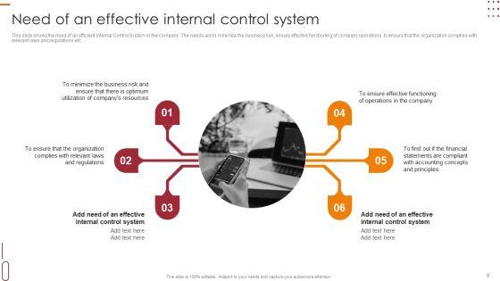 Internal_Control_Management_Goals_And_Techniques_Ppt_PowerPoint_Presentation_Complete_With_Slides_Slide_5.jpg