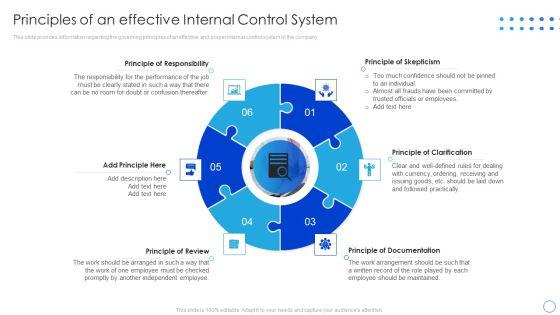 Internal_Control_System_Integrated_Framework_Principles_Of_An_Effective_Internal_Control_System_Microsoft_PDF_Slide_1.jpg