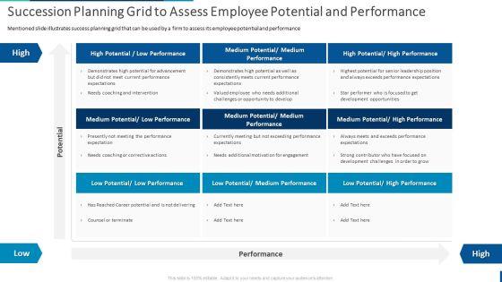 Internal_Employee_Succession_Succession_Planning_Grid_To_Assess_Employee_Potential_Infographics_PDF_Slide_1.jpg
