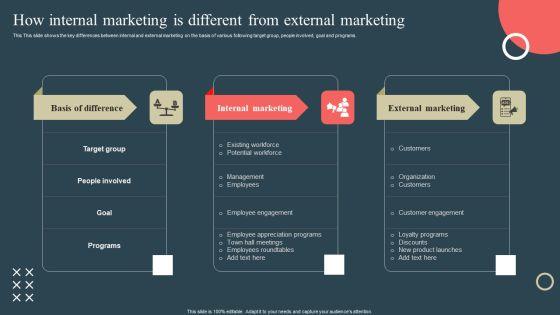Internal_Promotion_Strategy_To_Enhance_Brand_Awareness_How_Internal_Marketing_Is_Different_From_External_Clipart_PDF_Slide_1.jpg