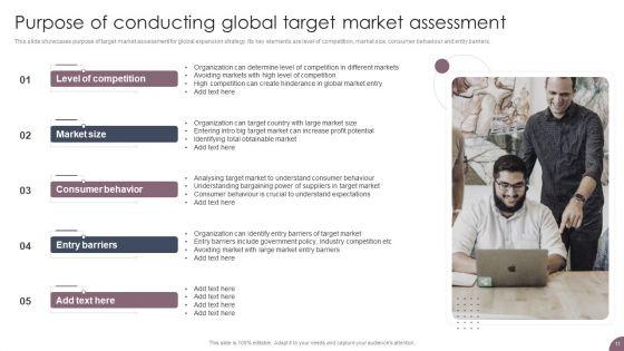 International_Business_Extension_And_Niche_Market_Evaluation_Strategy_Ppt_PowerPoint_Presentation_Complete_Deck_With_Slides_Slide_11.jpg