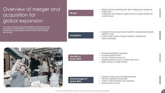 International_Business_Extension_And_Niche_Market_Evaluation_Strategy_Ppt_PowerPoint_Presentation_Complete_Deck_With_Slides_Slide_49.jpg