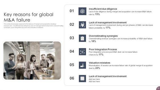 International_Business_Extension_And_Niche_Market_Evaluation_Strategy_Ppt_PowerPoint_Presentation_Complete_Deck_With_Slides_Slide_52.jpg
