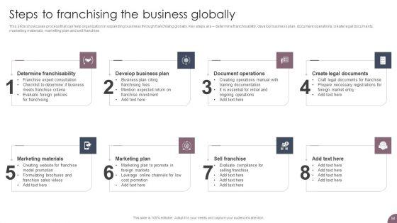 International_Business_Extension_And_Niche_Market_Evaluation_Strategy_Ppt_PowerPoint_Presentation_Complete_Deck_With_Slides_Slide_58.jpg
