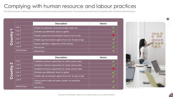 International_Business_Extension_And_Niche_Market_Evaluation_Strategy_Ppt_PowerPoint_Presentation_Complete_Deck_With_Slides_Slide_79.jpg