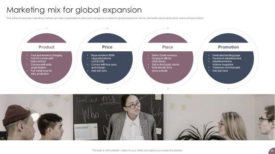 International_Business_Extension_And_Niche_Market_Evaluation_Strategy_Ppt_PowerPoint_Presentation_Complete_Deck_With_Slides_Slide_83.jpg