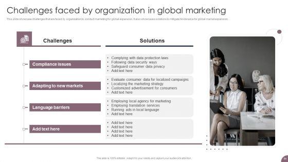 International_Business_Extension_And_Niche_Market_Evaluation_Strategy_Ppt_PowerPoint_Presentation_Complete_Deck_With_Slides_Slide_84.jpg