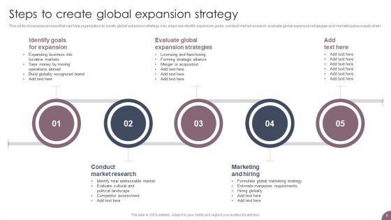 International_Business_Extension_And_Niche_Market_Evaluation_Strategy_Ppt_PowerPoint_Presentation_Complete_Deck_With_Slides_Slide_9.jpg