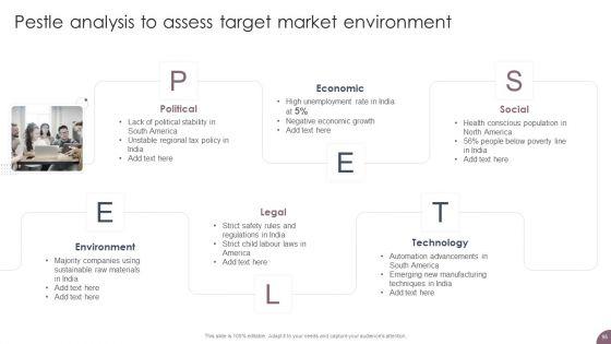 International_Business_Extension_And_Niche_Market_Evaluation_Strategy_Ppt_PowerPoint_Presentation_Complete_Deck_With_Slides_Slide_95.jpg