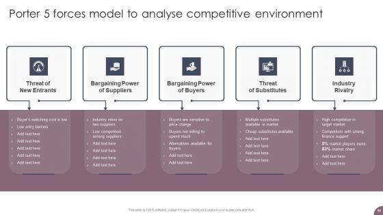 International_Business_Extension_And_Niche_Market_Evaluation_Strategy_Ppt_PowerPoint_Presentation_Complete_Deck_With_Slides_Slide_96.jpg