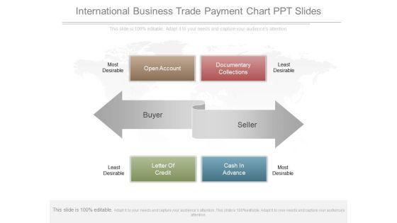 International_Business_Trade_Payment_Chart_Ppt_Slides_1.jpg