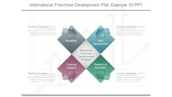 International_Franchise_Development_Plan_Example_Of_Ppt_1.jpg