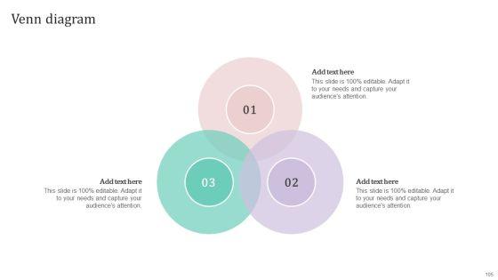 International_Market_Analysis_And_Entry_Techniques_For_Business_Growth_Ppt_PowerPoint_Presentation_Complete_Deck_With_Slides_Slide_105.jpg