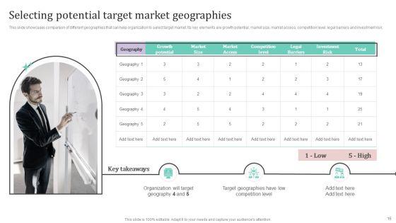 International_Market_Analysis_And_Entry_Techniques_For_Business_Growth_Ppt_PowerPoint_Presentation_Complete_Deck_With_Slides_Slide_15.jpg