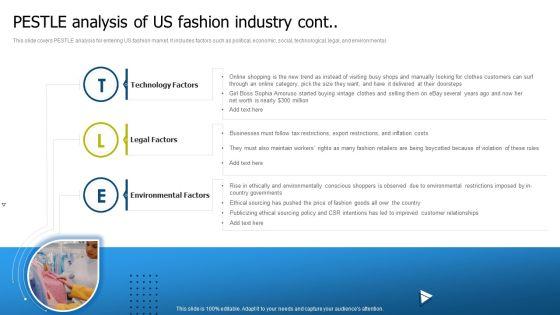 International_Market_Entry_Strategies_Pestle_Analysis_Of_Us_Fashion_Industry_Microsoft_PDF_Slide_2.jpg