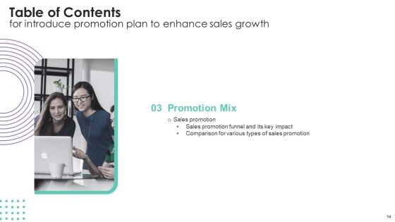Introduce_Promotion_Plan_To_Enhance_Sales_Growth_Ppt_PowerPoint_Presentation_Complete_Deck_With_Slides_Slide_14.jpg