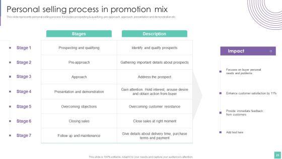 Introduce_Promotion_Plan_To_Enhance_Sales_Growth_Ppt_PowerPoint_Presentation_Complete_Deck_With_Slides_Slide_22.jpg