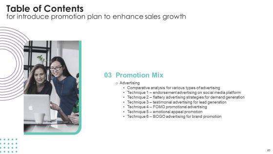 Introduce_Promotion_Plan_To_Enhance_Sales_Growth_Ppt_PowerPoint_Presentation_Complete_Deck_With_Slides_Slide_23.jpg