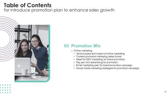 Introduce_Promotion_Plan_To_Enhance_Sales_Growth_Ppt_PowerPoint_Presentation_Complete_Deck_With_Slides_Slide_31.jpg