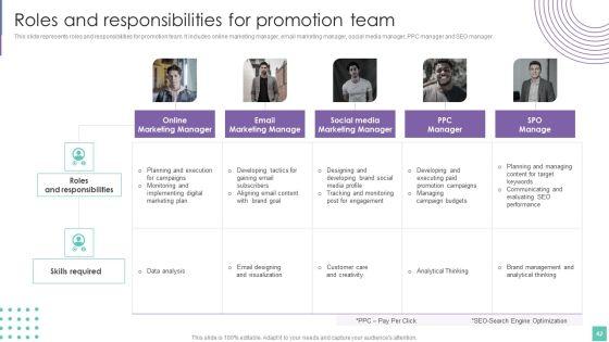 Introduce_Promotion_Plan_To_Enhance_Sales_Growth_Ppt_PowerPoint_Presentation_Complete_Deck_With_Slides_Slide_42.jpg