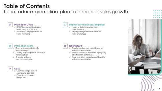 Introduce_Promotion_Plan_To_Enhance_Sales_Growth_Ppt_PowerPoint_Presentation_Complete_Deck_With_Slides_Slide_4.jpg