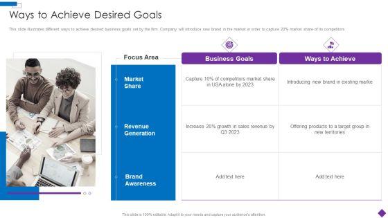Introducing_A_New_Product_To_The_Market_Ways_To_Achieve_Desired_Goals_Template_Rules_PDF_Slide_1.jpg