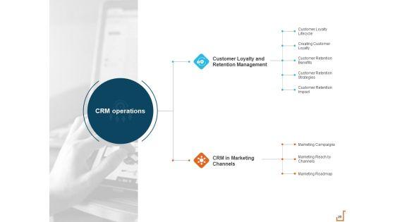Introducing_CRM_Framework_Within_Organization_Ppt_PowerPoint_Presentation_Complete_Deck_With_Slides_Slide_20.jpg
