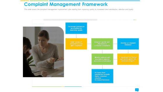 Introducing_Complaint_Management_System_For_Effectively_Handling_Customer_Queries_Ppt_PowerPoint_Presentation_Complete_Deck_With_Slides_Slide_17.jpg