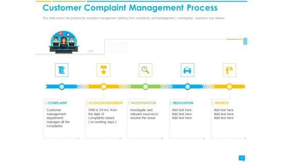 Introducing_Complaint_Management_System_For_Effectively_Handling_Customer_Queries_Ppt_PowerPoint_Presentation_Complete_Deck_With_Slides_Slide_22.jpg