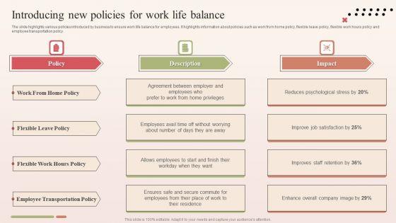Introducing_New_Policies_For_Work_Life_Balance_Elements_PDF_Slide_1.jpg