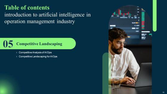 Introduction_To_Artificial_Intelligence_In_Operation_Management_Industry_Ppt_PowerPoint_Presentation_Complete_Deck_With_Slides_Slide_16.jpg