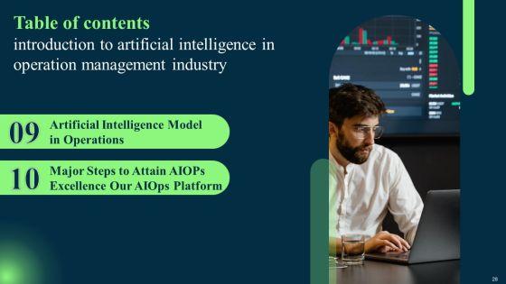 Introduction_To_Artificial_Intelligence_In_Operation_Management_Industry_Ppt_PowerPoint_Presentation_Complete_Deck_With_Slides_Slide_28.jpg