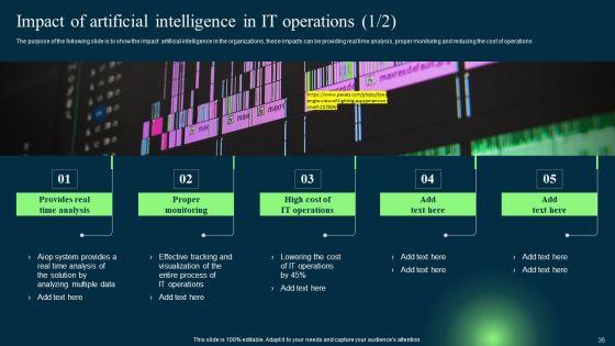 Introduction_To_Artificial_Intelligence_In_Operation_Management_Industry_Ppt_PowerPoint_Presentation_Complete_Deck_With_Slides_Slide_35.jpg