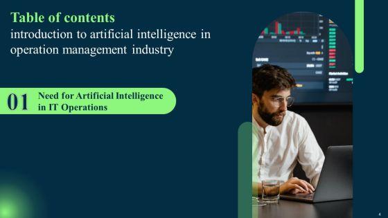 Introduction_To_Artificial_Intelligence_In_Operation_Management_Industry_Ppt_PowerPoint_Presentation_Complete_Deck_With_Slides_Slide_4.jpg