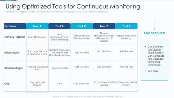 Introduction_To_IT_Project_Development_Using_Optimized_Tools_For_Continuous_Monitoring_Structure_PDF_Slide_1.jpg
