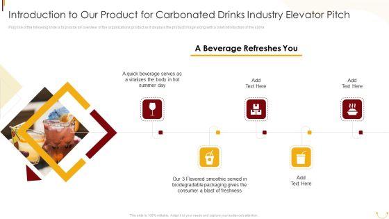 Introduction_To_Our_Product_For_Carbonated_Drinks_Industry_Elevator_Pitch_Pictures_PDF_Slide_1.jpg