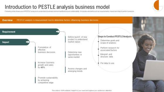 Introduction_To_PESTLE_Analysis_Business_Model_Designs_PDF_Slide_1.jpg
